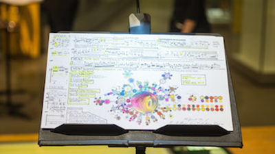 Aurora Orchestra: The Lock-In – Play what you see • Classical • Kings Place